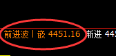 沪银：价格规则的产物，精准交易每一个结构