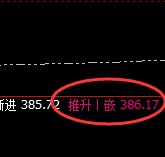 沪金：精准规则化波动，一切消息都 要服从价格规则