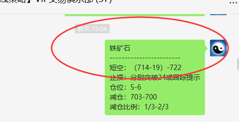 铁矿/甲醇：单 日精准VIP策略（超级短空）利润大满贯