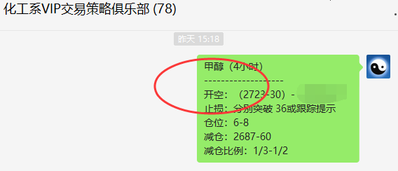 铁矿/甲醇：单 日精准VIP策略（超级短空）利润大满贯