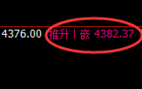 乙二醇：4小时高点精准实现宽幅冲高回落