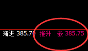 沪金： 上下精准实现完美回补，规则化洗盘结构的重要体现