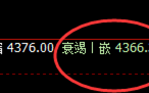 沪银：强弱交替，规则定位，逃不开规则的约束