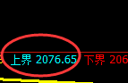焦煤：4小时结构精准洗盘，价格随后快速拉升
