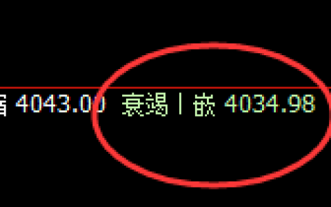 豆粕：4小时结构精准冲高回落并宽幅运行