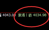 豆粕：4小时结构精准冲高回落并宽幅运行