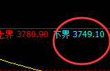 螺纹：精准宽幅振荡，强弱交替，规则宽幅运行