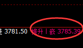 螺纹：精准宽幅振荡，强弱交替，规则宽幅运行