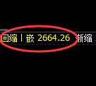 焦炭：周线结构精准实现强势宽幅振荡