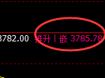 螺纹：周线回撤结构精准实现快速向上修正