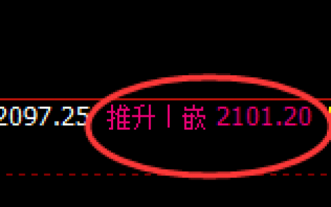 焦煤：4小时结构精准规则化强势运行，规则驱动一切