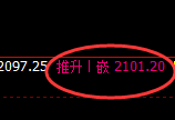 焦煤：4小时结构精准规则化强势运行，规则驱动一切
