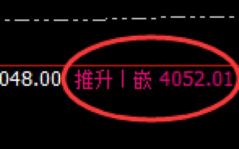 豆粕：精准规则化宽幅运行结构，随心所欲的跟踪