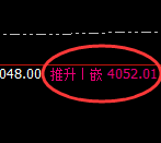 豆粕：精准规则化宽幅运行结构，随心所欲的跟踪
