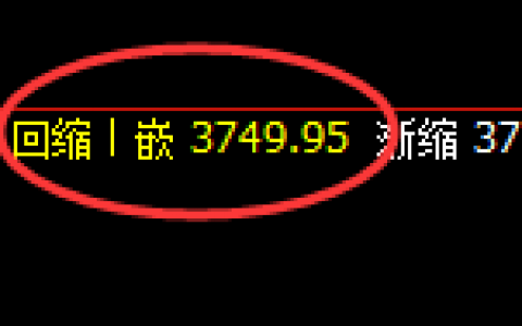 热卷：规则化修正低点精准快速拉升