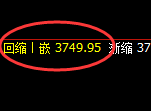 热卷：规则化修正低点精准快速拉升