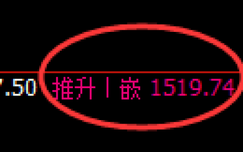 玻璃：日线低点精准交叉4小时结构完美振荡
