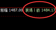 玻璃：日线低点精准交叉4小时结构完美振荡