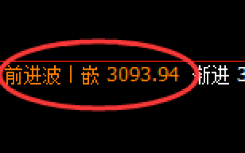 菜粕：4小时结构精准实现强势洗盘