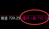 铁矿石：精准小区间，跟踪大波动，宽幅利润更可观