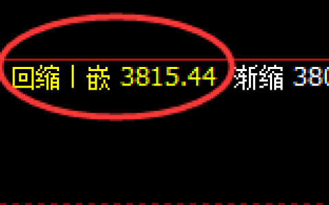 螺纹：日线试仓高点精准实现快速单边回撤