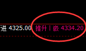 乙二醇：价差式精准运行结构，领略价差式的精准魅力