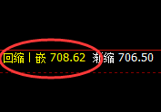 铁矿石：规则化精准宽幅强势运行，精准开仓、无损应对