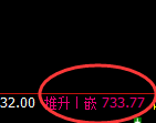 铁矿石：规则化精准宽幅强势运行，精准开仓、无损应对