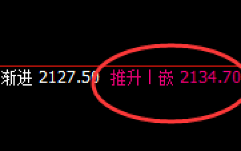 焦煤：追涨杀跌，都将面临单日精确无误的双边洗盘