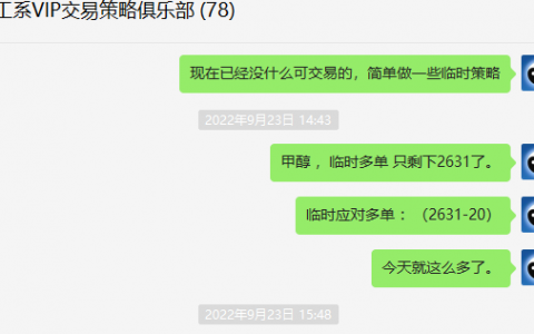 甲醇：VIP精准策略（短线多单）利润突破190点