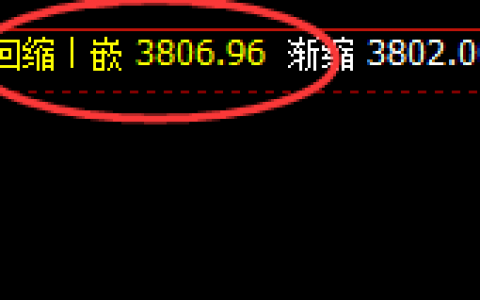 螺纹：日线结构精准触及交易低点，并偏强振荡结构积极回撤