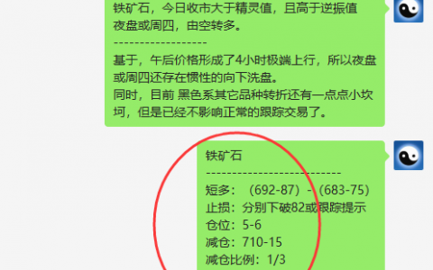铁矿石：精准VIP策略（短线多单）利润突破 50点