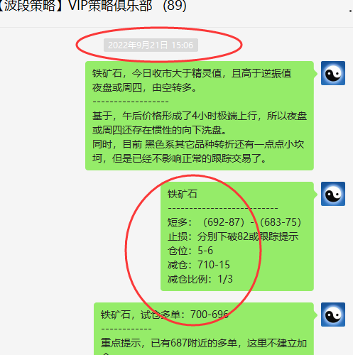 铁矿石：精准VIP策略（短线多单）利润突破 50点
