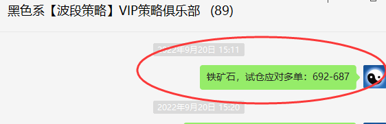 铁矿石：精准VIP策略（短线多单）利润突破 50点