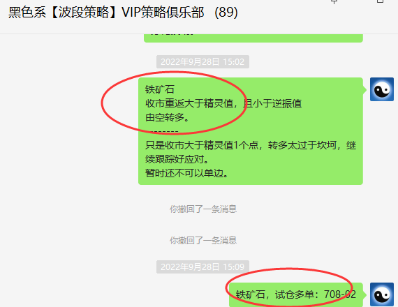 铁矿石：精准VIP策略（短线多单）利润突破 50点
