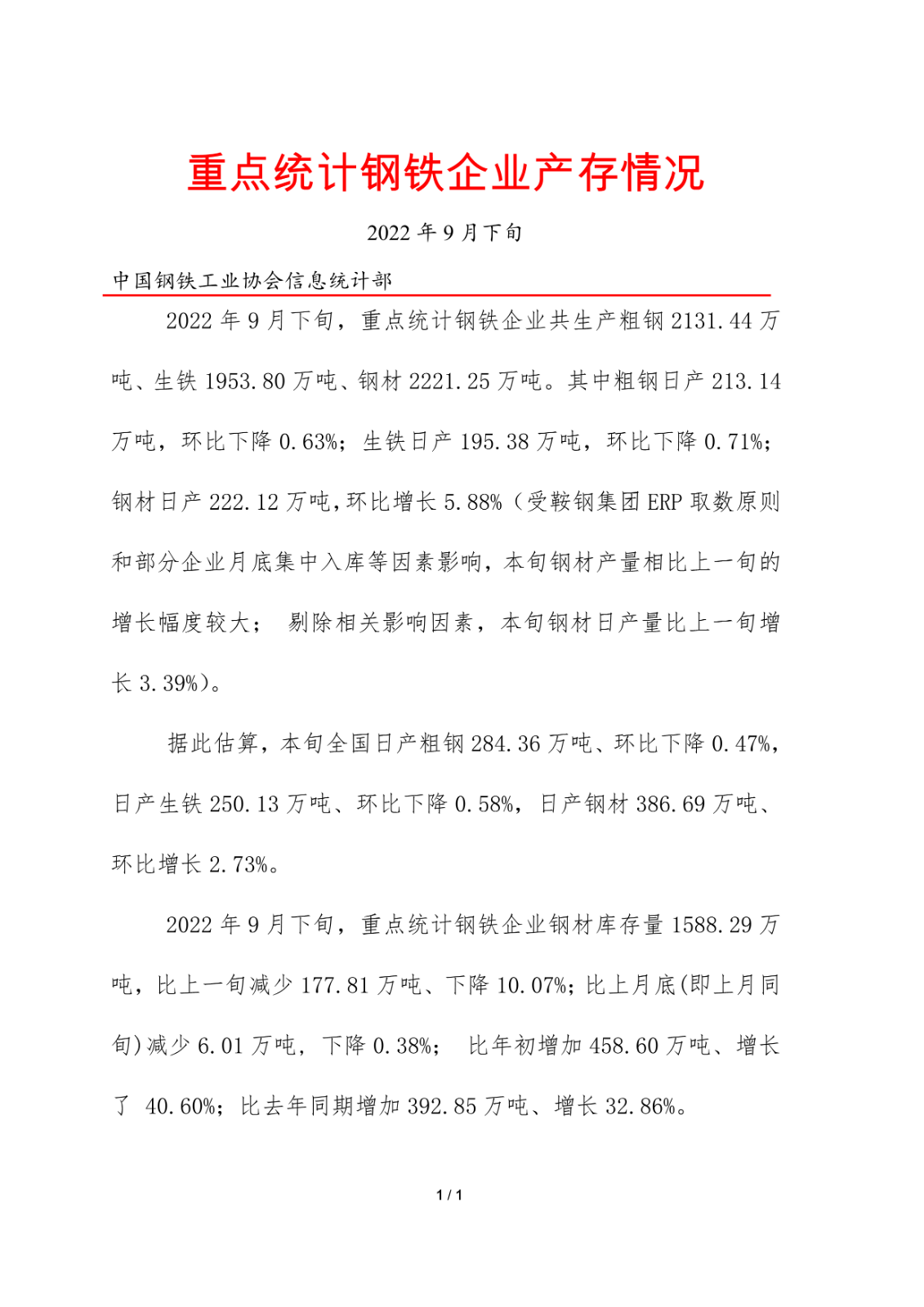 中钢协：9月下旬重点钢企日产粗钢213.14万吨