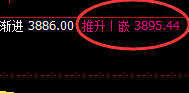 螺纹：日线回补结构精准完成并快速进入单边回撤