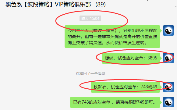 螺纹/铁矿石：VIP精准策略（单 日应对）利润大满贯