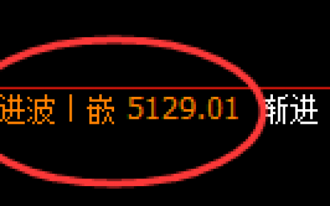 液化气：4小时结构精准规则化洗盘运行结构