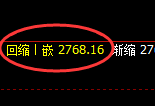 焦炭：价格结构精准实现宽幅运行并冲高回落