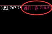铁矿石：价格试仓低点精准拉升，有规则无风险