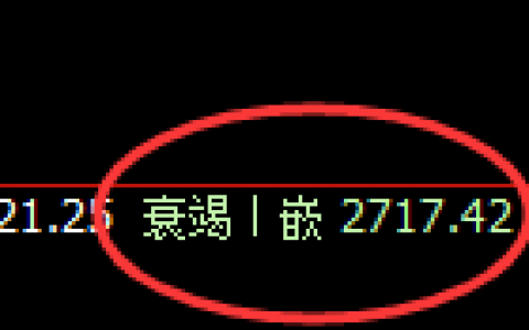 焦炭：4小时价格低点精准实现单边强势拉升