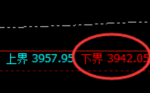 沥青：日线结构低点精准实现快速拉升