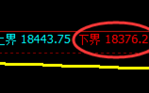 沪铝：4小时试仓低点精准实现极端快速拉升
