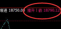 沪铝：4小时试仓低点精准实现极端快速拉升