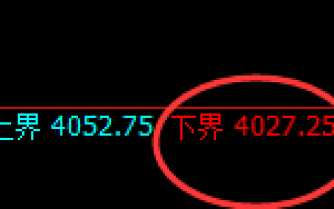 乙二醇：价差式精准快速洗盘，规则有序，无极自然
