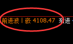 乙二醇：价差式精准快速洗盘，规则有序，无极自然