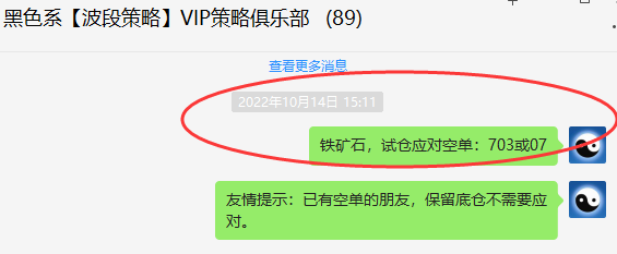 铁矿石：VIP应对空单，今日又将是大满贯的跟踪