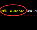 热卷：理性回归，4小时结构精准快速回撤，振荡已启