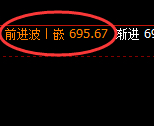 铁矿石：精准延续结构性回补，规则化完美波动